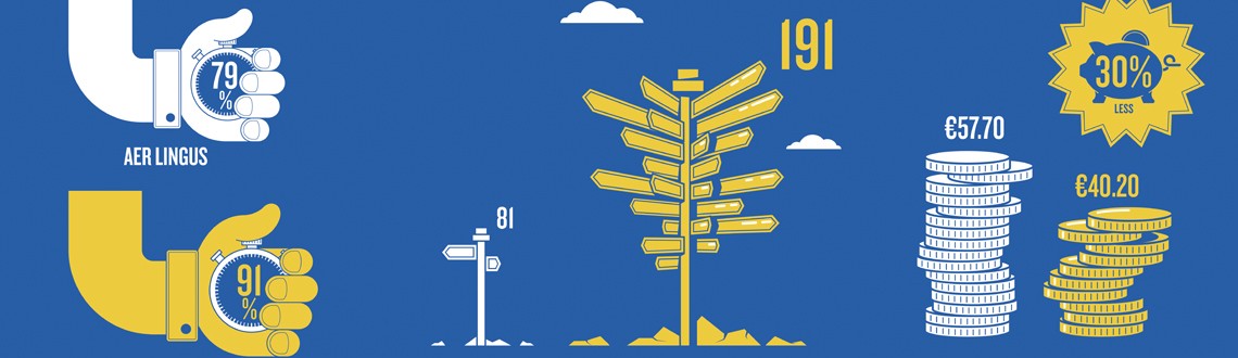 Blindsalida Ryanair News Feature Image Blindsalida Ryanair News Feature Image