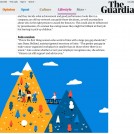 Ana Seixas The Guardian News Item