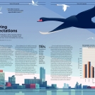 Mark Boardman Savills News Item MJN